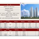 숭의역(수인선) 이미지