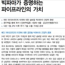 에이프릴바이오 : 빅파마가 증명하는파이프라인의 가치 이미지