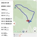 [명산기행#349] 한남금북정맥 국사봉 최단코스 이미지