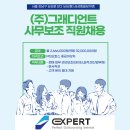 그래디언트주
