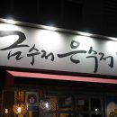 금수저은수저 이미지