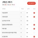 고마워정은씨 이미지