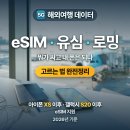 에스케이텔레콤동부 | 해외여행 데이터 eSIM 유심 로밍 차이·고르는 법 총정리