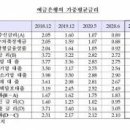 주식회사 타워메디 이미지