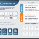 엠디파트너스