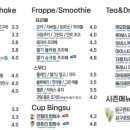 벌크커피 오금점