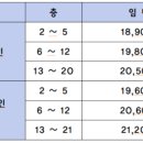 무등산쇼핑 이미지