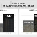 중앙동139 이미지