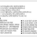 대구강동초등학교 이미지