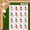 KBO x 삼립 콜라보 크보빵 구매후기