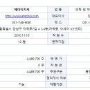 씨지테크 이미지