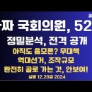 [확정] 가짜 국회의원 53인/선거구별 조작 작업,정밀 분석 공개/아직 선거음모론? 정말 대책없는 사람들...12.20금 [공병호TV] 이미지