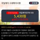 국일상회 한국경제