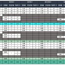 박정철입시전략연구소