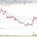 델타메드 이미지