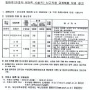 양산부산대학교병원 채용공고 이미지