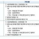 메타버스행정사사무소 이미지