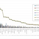 첨단기업4로 이미지
