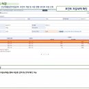 전남제일요양병원(부회장) 이미지