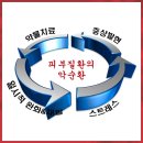 명인한의원 이미지