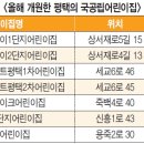 시립힐스테이트평택1차어린이집 이미지