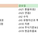 종로 김기동t 연습서 스터디원 구합니다 이미지