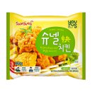 [GS25] 군대 PX 꿀조합?! 까르보나라 슈넬치킨왕자