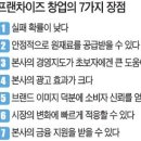 통큰딱따구리 이미지