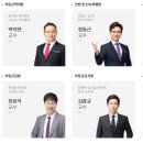 고강학원