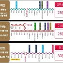시흥시청역 이미지
