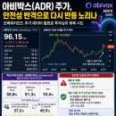 (주)에스맨홀딩스 | 아비박스 ADR 주가, 약효는 강한데 시장이 겁먹은 이유