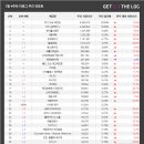 데일리PC방 이미지