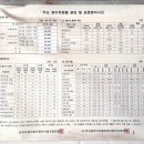 제연종합정비 이미지