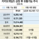 보니게임즈 이미지