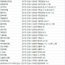 은성여인숙 이미지