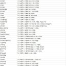 민헤어샾 이미지