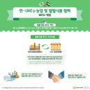 할랄푸드(HALAL FOOD) 이미지