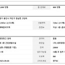 원삼SK공인중개사사무소 이미지