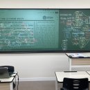 영등포여고 앞 | 예비고1 준비하면서 선택한 보라매영어학원 스템영어학원 후기