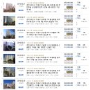 용인보건당약국 이미지