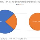 메디테크 이미지