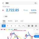 아이윈 이미지