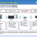 서한워너터보시스템 네이버블로그