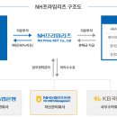 파일리츠