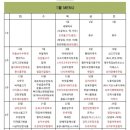 곡리1길 이미지