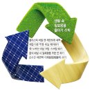 우리커피 - 중구 남대문시장4길 21 | 우리커피