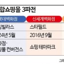 현대유통 이미지