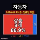 케이카모터스