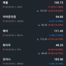 연준물산
