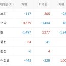 티디에스테크 이미지